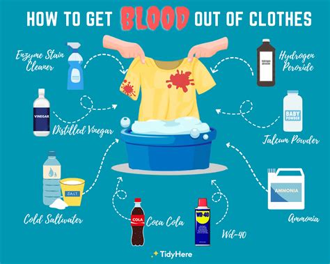 how do you get fake blood out of clothing|blood in clothing remove tricks.